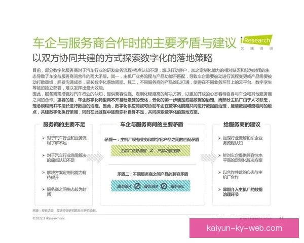 开云体育如何通过创新科技提升用户体验并推动体育行业数字化转型