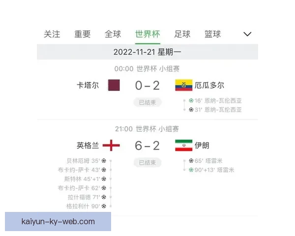 世界杯竞猜赔率变化解析 赛前走势与赛事结果的深度关联分析 世界杯竞猜赔率变化解析 赛前走势与赛事结果的深度关联分析