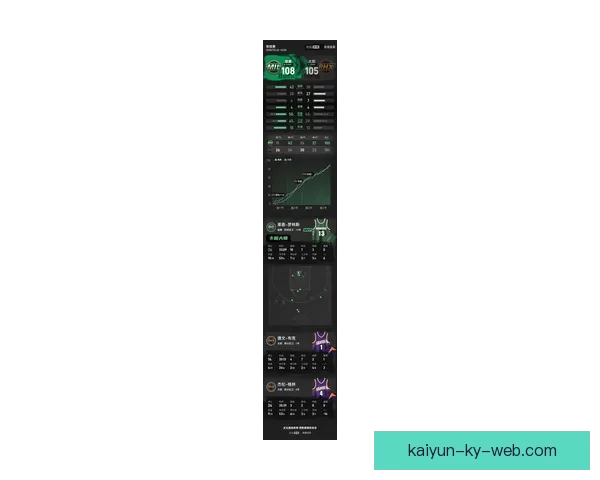 罗林斯狂砍24分三分如雨雄鹿大胜独行侠库兹马贡献20分