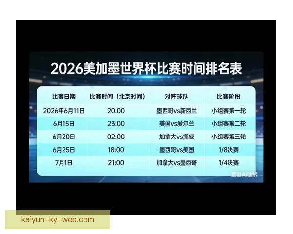 美加墨世界杯精彩竞猜平台全新入口实时赛事一站体验